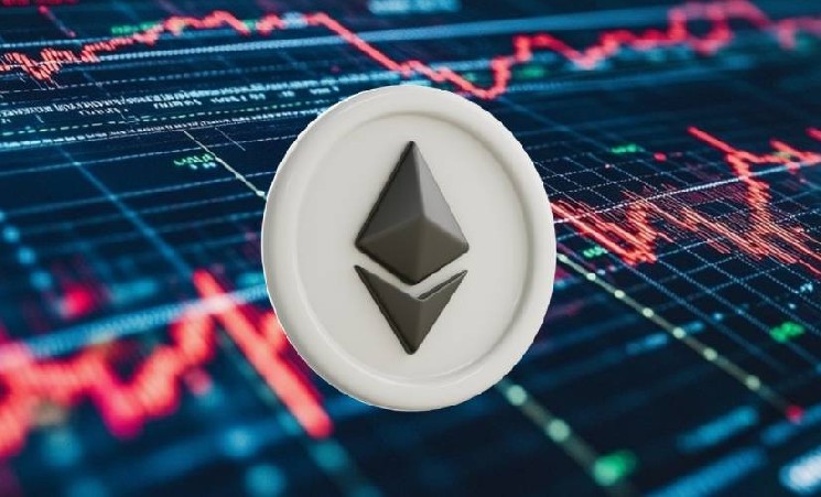 Виталик Бутерин предложил создать рынок фьючерсов на газ в сети Ethereum