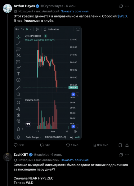 
			ZachXBT заподозрил Артура Хейса в накачке и сбросе цены нескольких токенов		