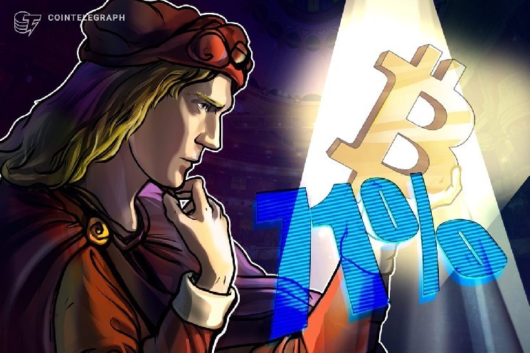 
			71% институционалов назвали биткоин недооцененным &mdash; Coinbase		