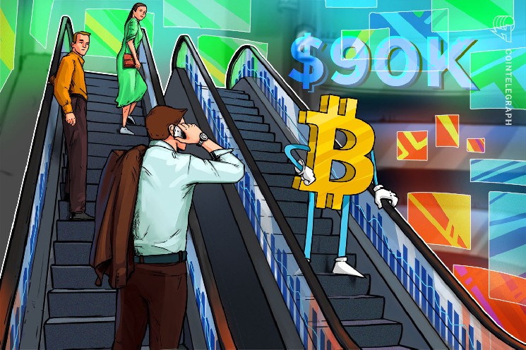 
			Биткоин не может закрепиться выше $90 000 на фоне слабых макроданных из США		