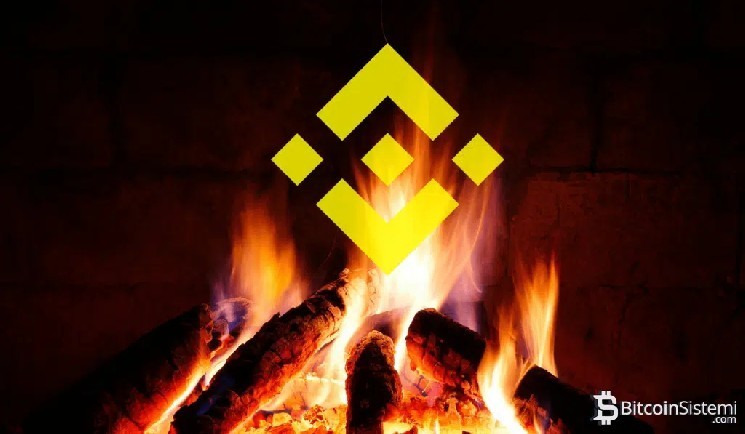 BNB, собственный токен экосистемы BNB Chain, навсегда вывел из обращения более 1 миллиона токенов! Вот подробности