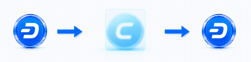 
			Dash запустила ZK-приватность на базе Zcash		